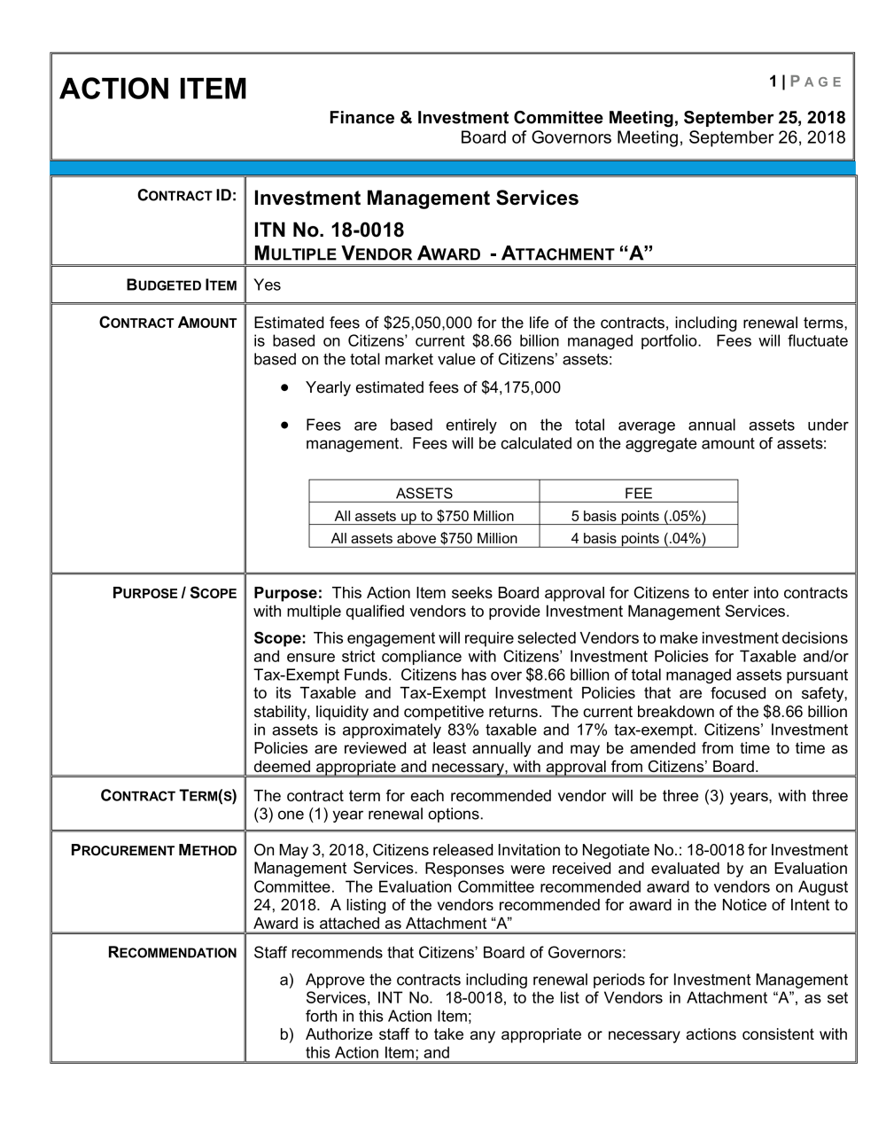 Portfolio Management Pdf